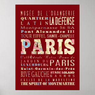Poster Attractions & Lieux célèbres de Paris.
