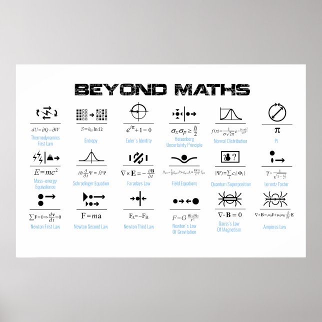 Poster Au-delà de l'affiche des mathématiques (Devant)