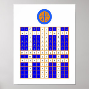Poster Aube Dorée Enochian Tablet d'eau / Watchtower
