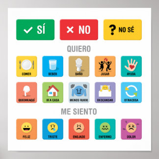 Poster Autisme espagnol AAC PECS Pointing Communication 0