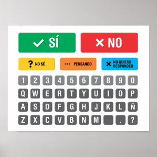 Poster Autisme espagnol AAC PECS Pointing Communication 0