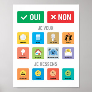 Poster Autisme français AAC PECS Point Communication 01