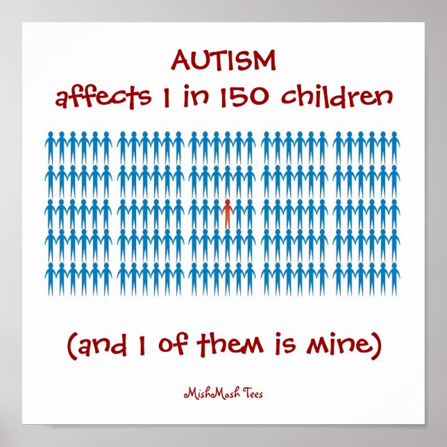 Poster Autsim affecte 1 enfant sur 150 (Devant)
