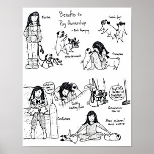 Poster Avantages Pour La Propriété Du Carlin