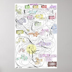 Poster Aventure d'hospitalisé !