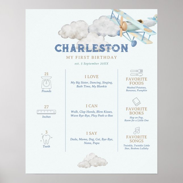 Poster Avion Vintage Bleu Anniversaire Jalonnement (Devant)