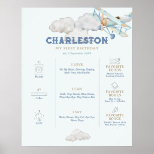 Poster Avion vintage Jalon bleu Anniversaire