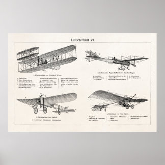 Poster Avion vintage Rétro Vieux Biplane Planes Antiques
