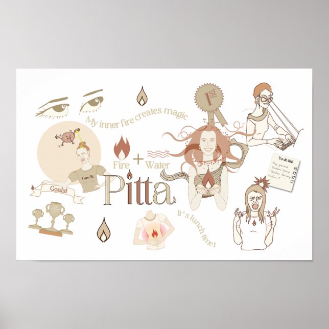 Poster Ayurveda Pitta Dosha (Devant)