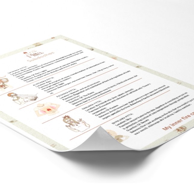 Poster Ayurveda Pitta Subodoshas (Coin)