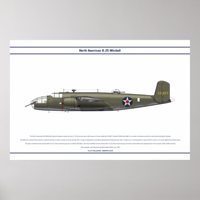 POSTER B-25 USA (Devant)