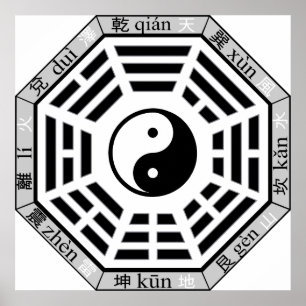 Poster Ba Gua Huit Symboles Cosmologie taoïste