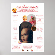 Baby Girl Turl ONE 1er Anniversaire Jalon