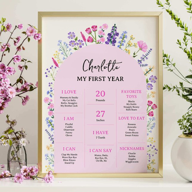 Poster Baby Milestone Board Fleurs sauvages Fille 1er ann (Baby Milestone Board Wildflowers Girl 1st Birthday Poster)