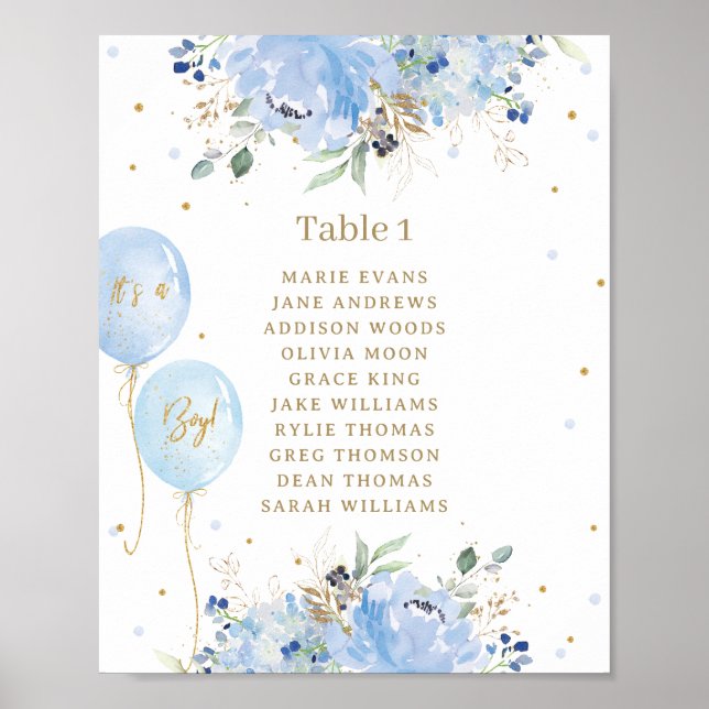 Poster Baby shower Chic Blue Floral Balloons (Devant)