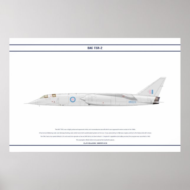 POSTER BAC TSR-2 XR222 (Devant)