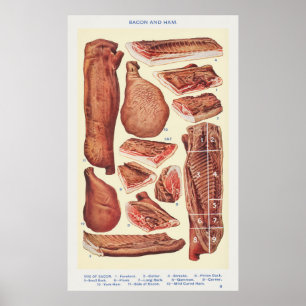 Poster Bacon et jambon