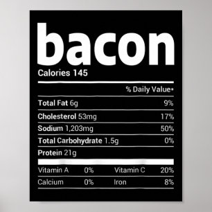 Poster Bacon Nutrition Fiches familiales Correspondance d