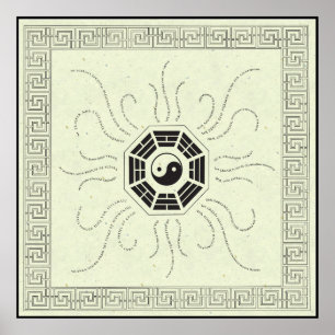 Poster Bagua with Affirmations