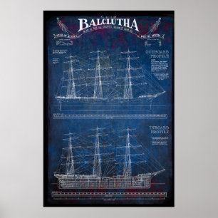 Poster BALCLUTHA Blueprint 1886
