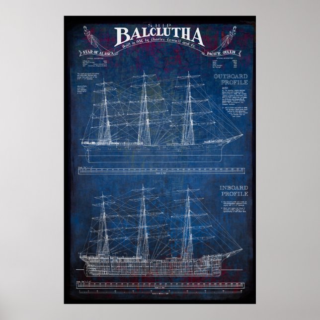 Poster BALCLUTHA Blueprint 1886 (Devant)