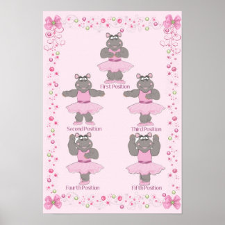 Poster Ballet Essentials