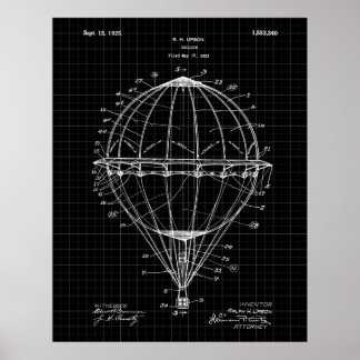Poster Balloon à air chaud 1925 Brevet Art Imprimer Grill