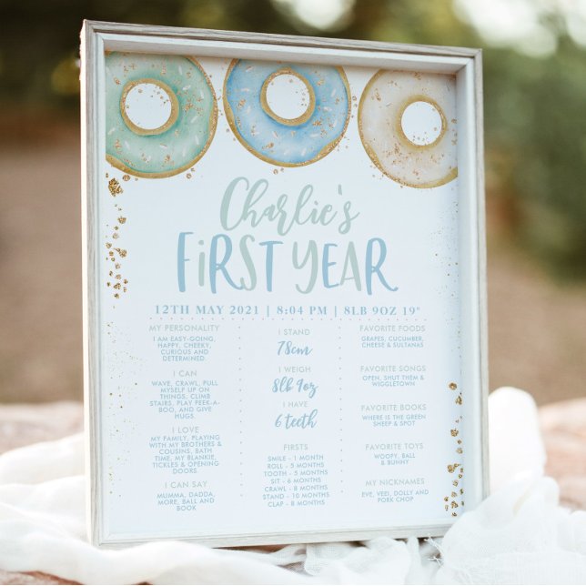 Poster Bande-annonce de la 1ère fête d'anniversaire de la (Créateur téléchargé)