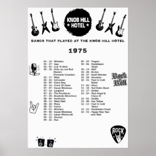 Poster Bands That Played At The Knob Hill Hotel 1975