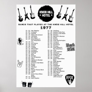 Poster Bands That Played At The Knob Hill Hotel 1977