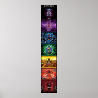 Poster Bannière Chakra Goddesses 2e édition