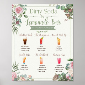 Poster Bar de soda sale: Créez votre propre panneau de ba