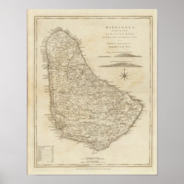 Poster Barbades (Devant)