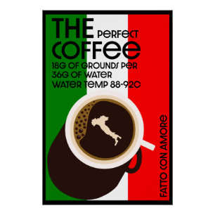 Poster Baristas italiens