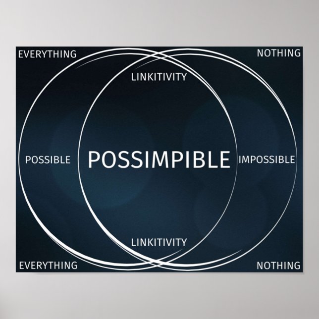 Poster Barney Stinson Possimpible (Devant)