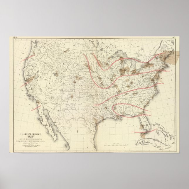 Poster Baromètre américain (Devant)