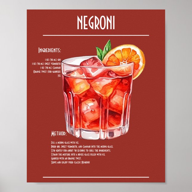 Poster Barre de recettes Negroni classique (Devant)