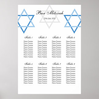 Poster Barre Mitzvah Table Plan de siège