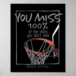 Poster Basket-ball - Conception de devis Actif