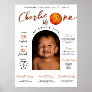 Poster Basket-ball de l'année Première année Jalon
