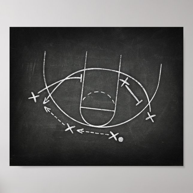 Poster Basketball Party BASKETBALL PLAYBOALL Signe Imprim (Devant)
