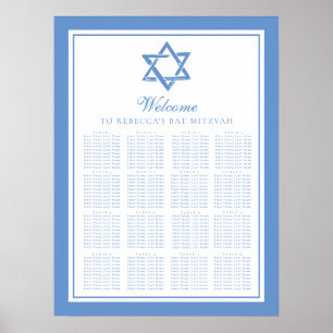 Poster Bat mitzvah bleu clair étoile de David Carte de si