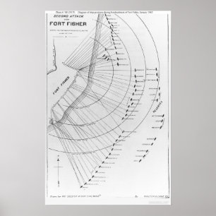 Poster Bataille de Fort Fisher