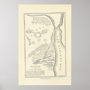 Poster Bataille de San Jacinto