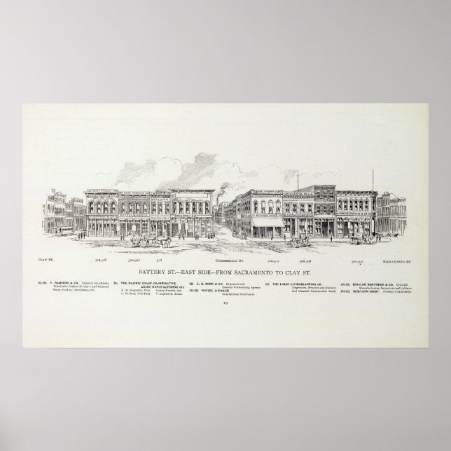 Poster Batterie côté est Sacramento et Argile (Devant)