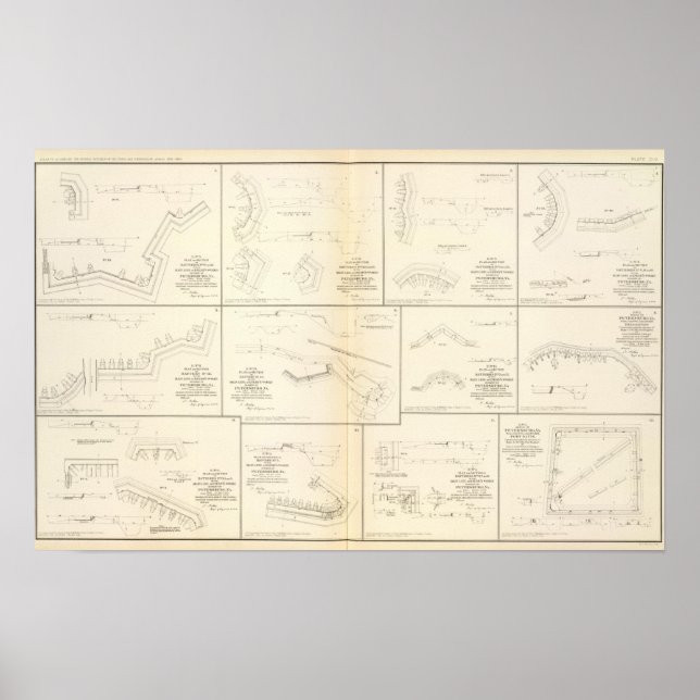 Poster Batteries de Petersburg, Va, siège (Devant)