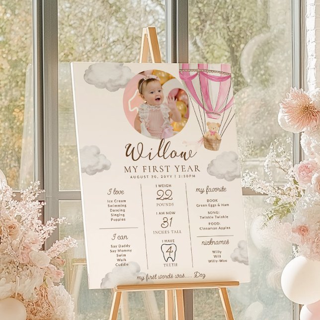 Poster Béaire rose Premier anniversaire jalon Calendrier (Créateur téléchargé)