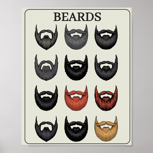Poster Beard Rating Scale | Funny Wall Art for Bearded Me (Devant)