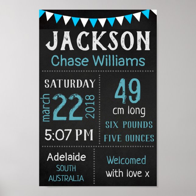 Poster Bébé Statistiques de naissance Mur Imprimer l'affi (Devant)