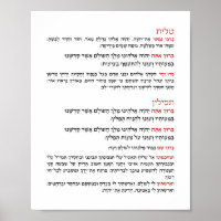 Bénédiction hébraïque pour Tallit et Tefillin